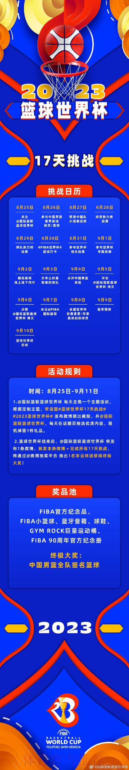世界杯比分-2